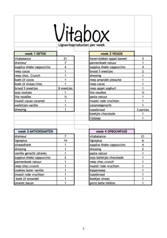 Lignavita Vitabox